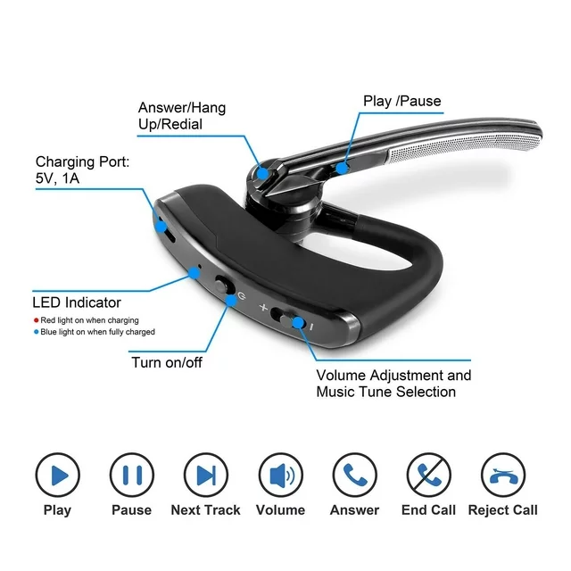 Audífono Bluetooth Manos Libres — Cancelación de Ruido Profesional
